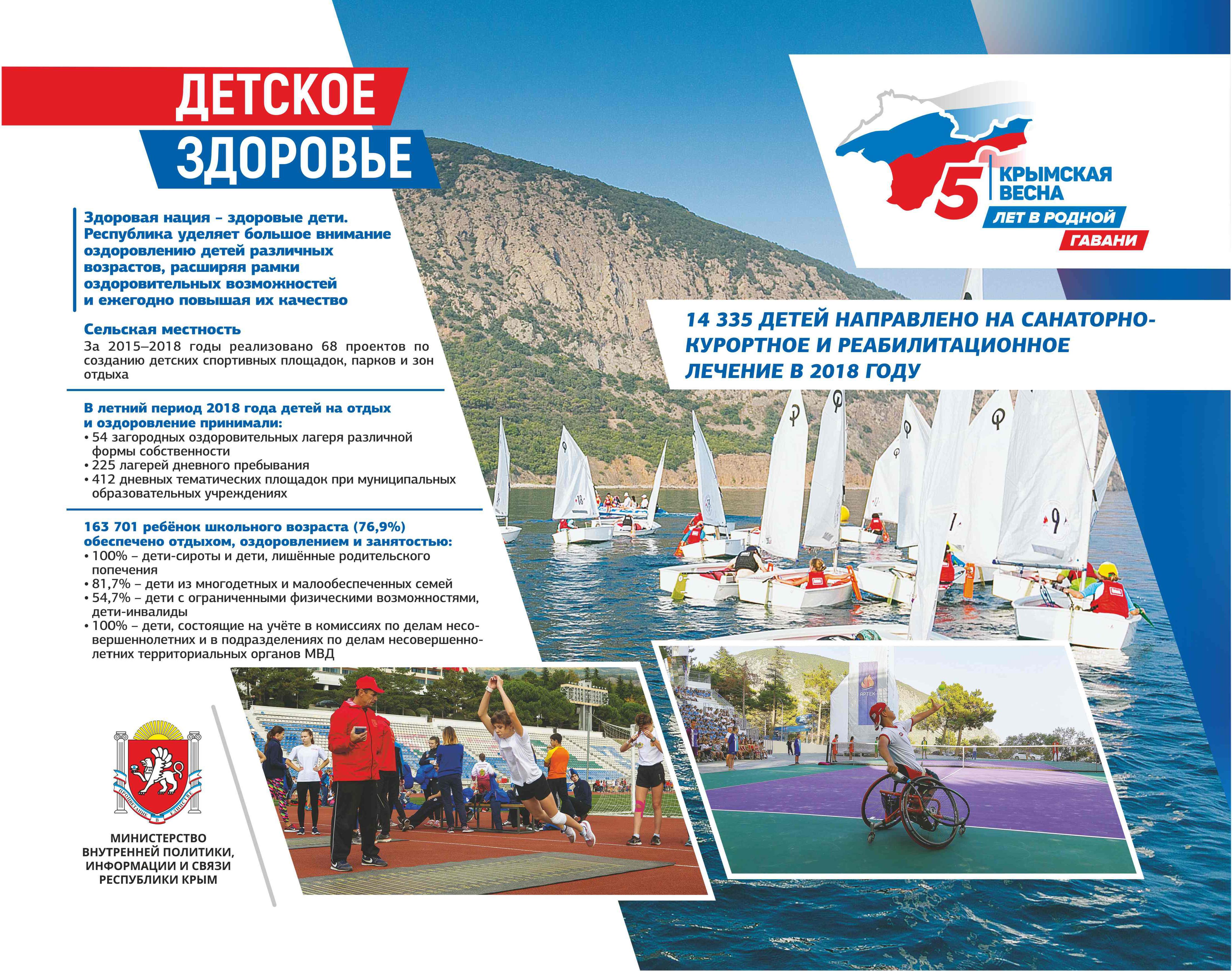 Самые интересные места крыма буклет